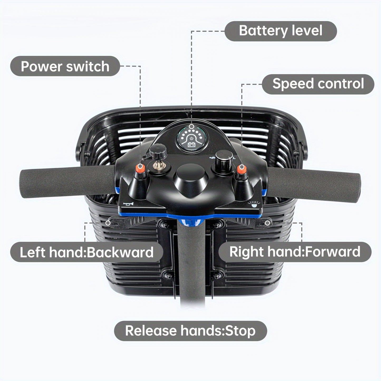 BMBMT 3 Wheel Electric Mobility Scooter With Basket And Light, High-Performance Folding Electric Scooter, Mobility Scooter Foldable For Adults, 20 Km Long Range, Maximum Speed 6km/h, Motor Power-180W