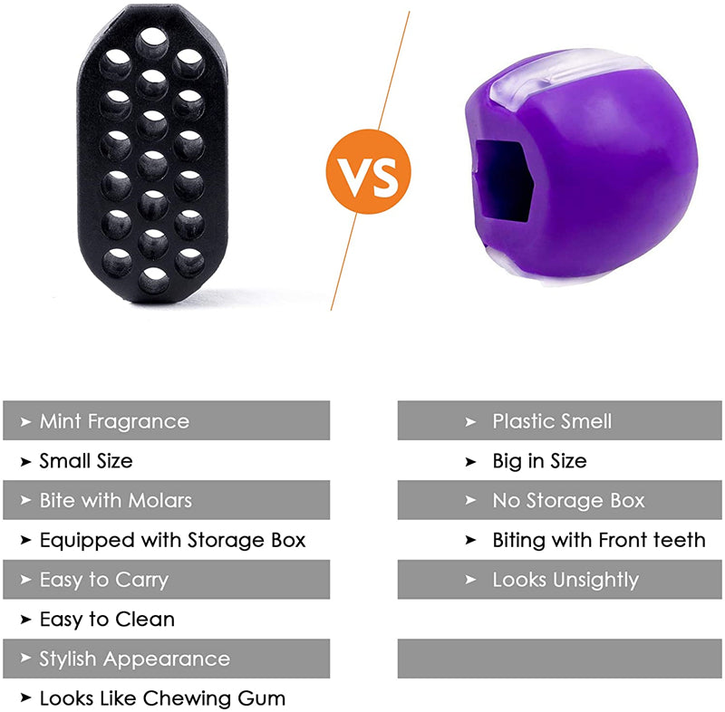 Tone Your Jawline & Reduce Double Chin with Facial Jaw Exerciser Gym Ball!