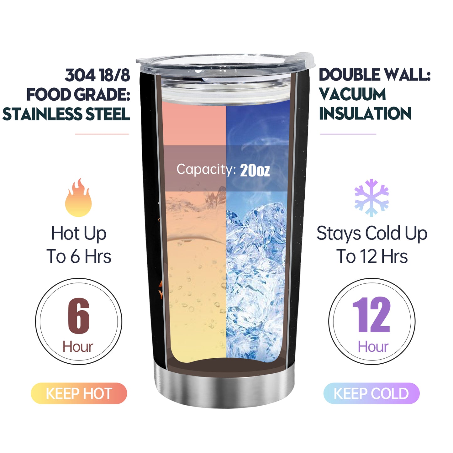 1pc Gifts For Dad From Daughter To My Dad Insulated Tumbler, Dad Tumbler 20oz For Men Dad Father New Dad Bonus Dad For Father's Day Birthday Christmas
