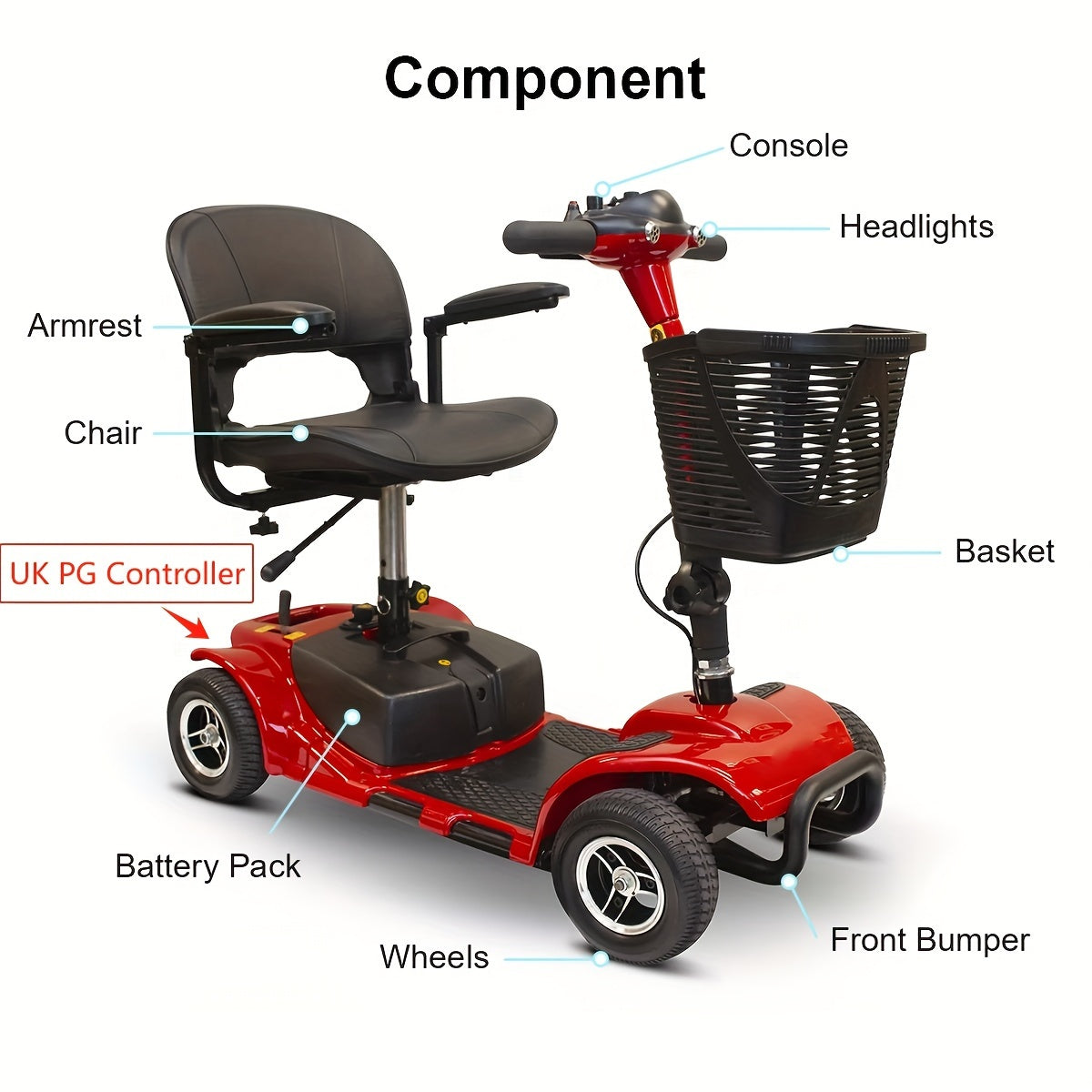 24V12Ah Folding 180W Electric Scooter Electric 4 Wheel 22km long range Foldable Mobility Scooters with light