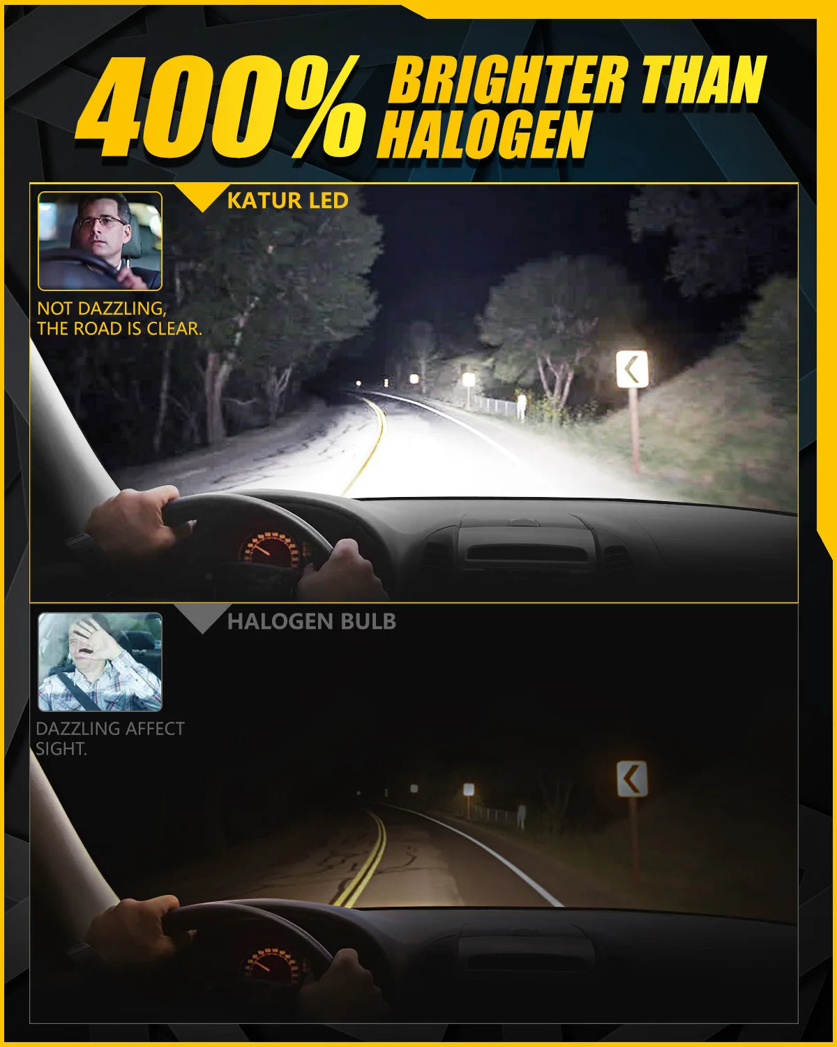 Katur 2x Canbus H7 LED Bulb 22000LM 120W Error Free 1:1 Mini Size Head Lamp Wireless Super Bright 6000K White H7 Headlight