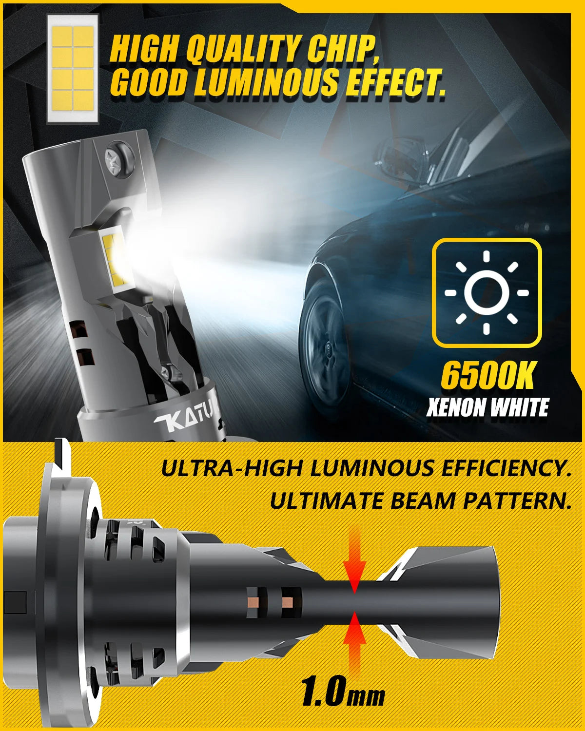 Katur 2x Canbus H7 LED Bulb 22000LM 120W Error Free 1:1 Mini Size Head Lamp Wireless Super Bright 6000K White H7 Headlight