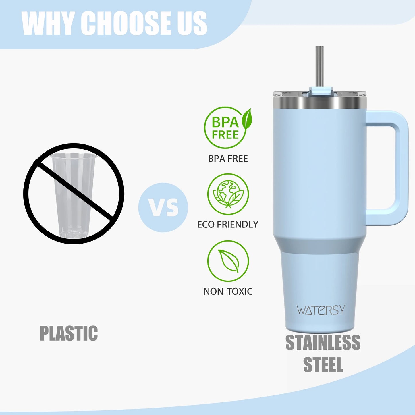 900/1200ml Insulated Tumbler With Handle And Straw Lid 40oz Large Capacity Stainless Steel Water Bottle Office Home Thermal Mug
