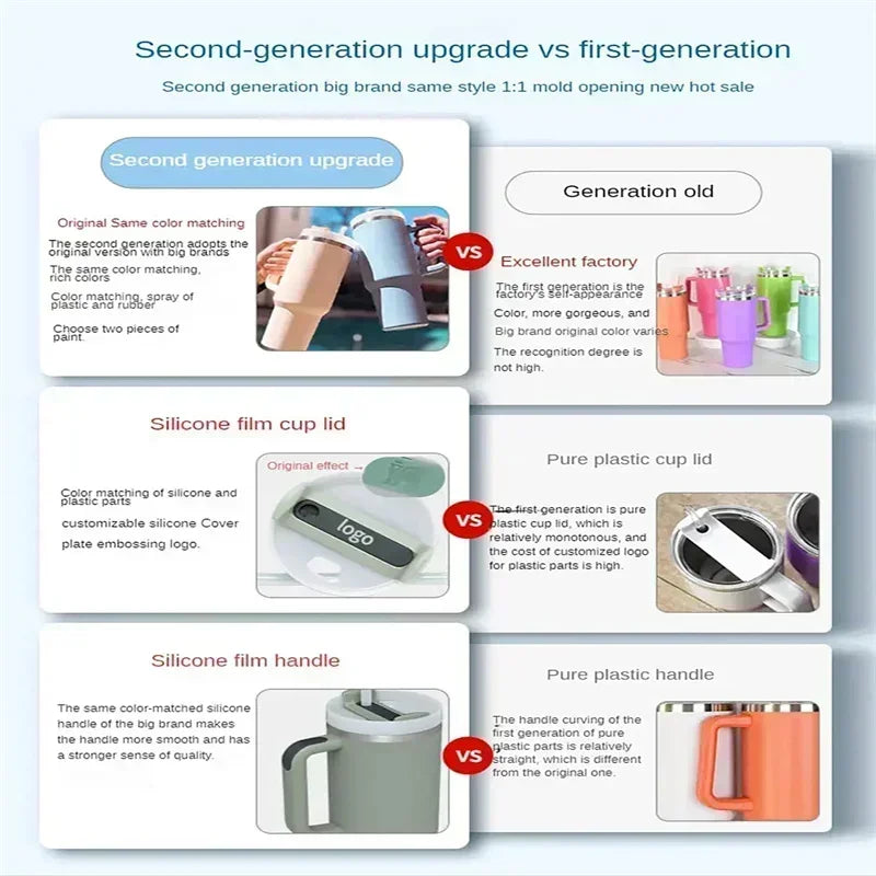 40oz 304 Stainless Steel Insulated Water Bottle,Thermal Coffee Car Cup, Cold Hot Mugs Vacuum Flask With Handle Straw,For Sport