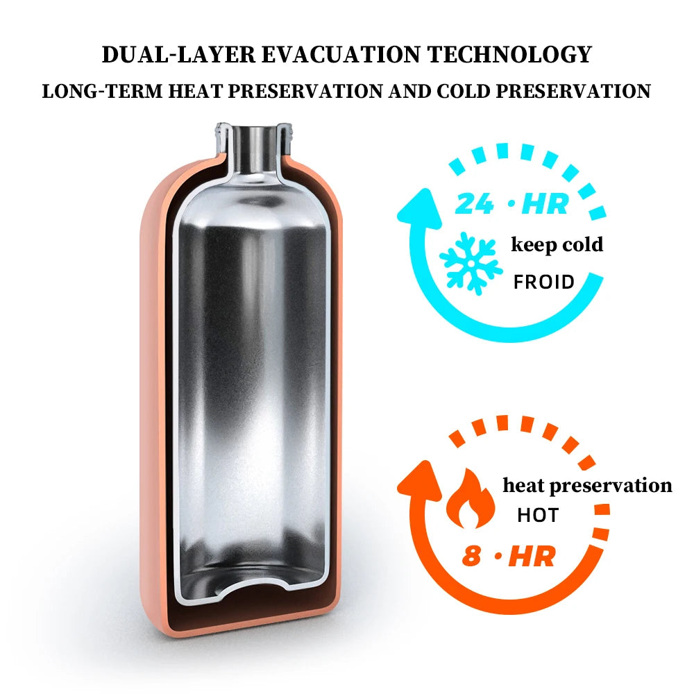 500ml Stainless Steel Insulated Mug Double Wall Vacuum Tumbler Office Home Insulated Coffee Cup Sports Water Bottle
