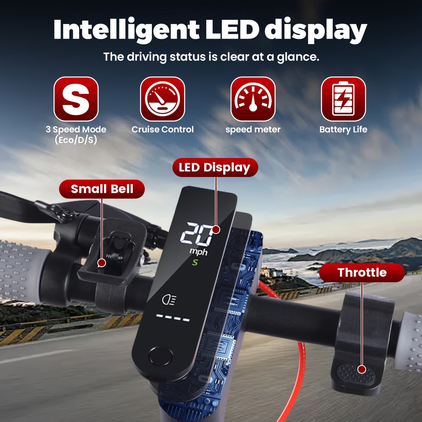 J3 Electric Scooter - Range of up to 20 Miles, Tire of 8.5'', Motor Power Ranges from 350W, Max Speed of 20 MPH, Foldable Commuting Scooter for Adults with Dual Braking System