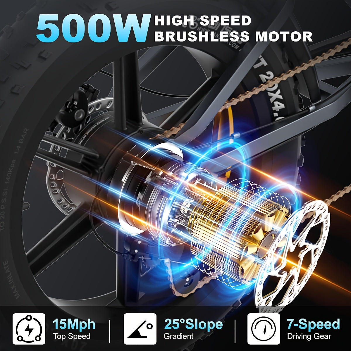 JANSNO X70 Electric Bike For Adults With 500W Brushless Motor, 48V 34Ah Removable Dual Battery, 20" X 4.0 Fat Tire Electric Bicycle, Electric Mountain Bike, Commuter Off-Road Electric Bike, 7-Speed Transmission With Charger