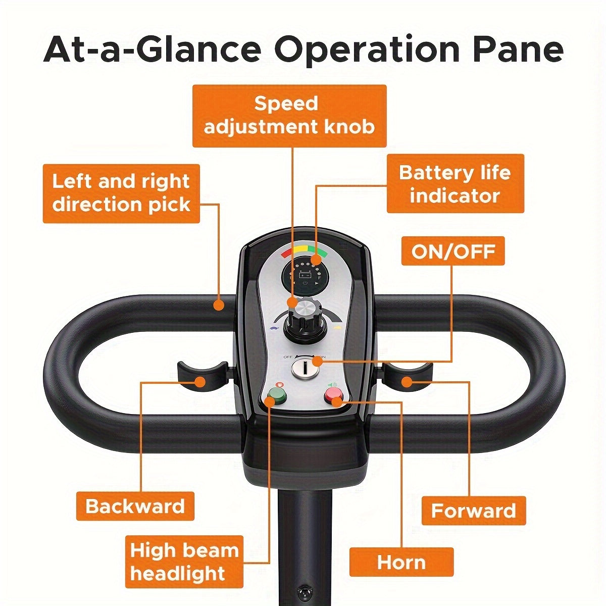 ENGWE Folding 4-Wheel Electric Mobility Scooter, 250W 24V Motor, Electric Scooter With 15 Miles Long Range For Adults, Detachable Basket & Front Light, 265lbs Max Load, Great Birthday & New Year Gift, Various Road Conditions,
