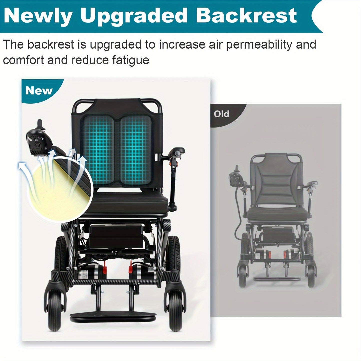 2024 Folding Electric Powered Scooters Wheelchair Lightweight Portable Smart Chair Personal Mobility Scooter Wheelchair, Travel Wheelchair for Senior, Supports 280LBS