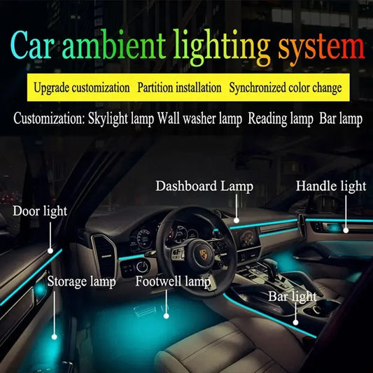 6/18 in 1 Car Interior Acrylic Guide Fiber Strip 18 in 1 Backlight Car Ambient Lights RBG 64 Color Decoration Atmosphere Lamp