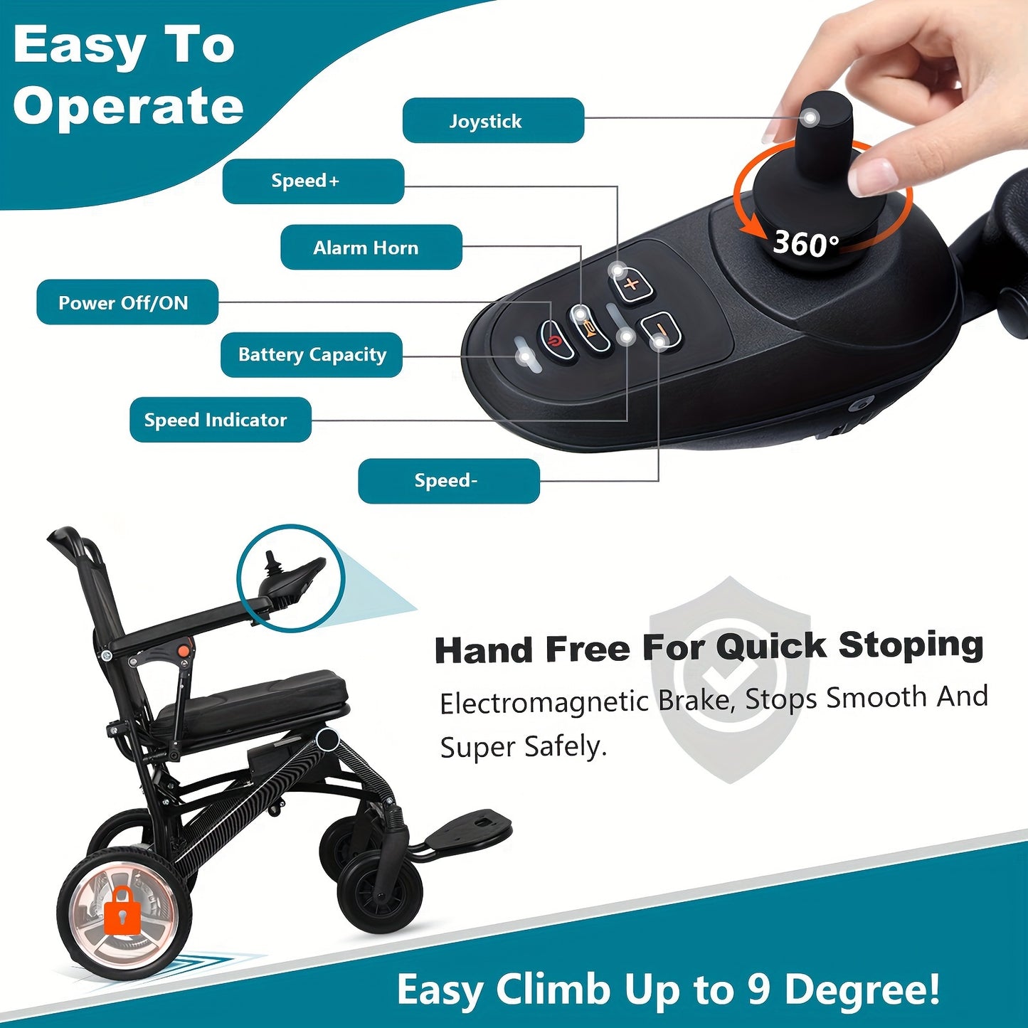 2024 Folding Electric Powered Scooters Wheelchair Lightweight Portable Smart Chair Personal Mobility Scooter Wheelchair, Travel Wheelchair for Senior, Supports 280LBS