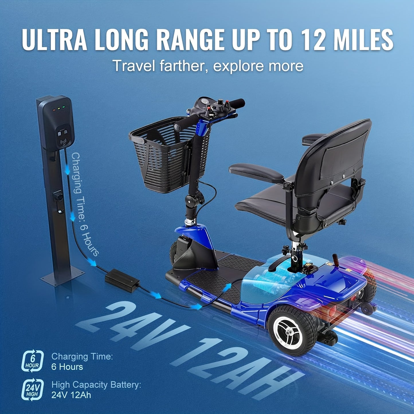 BMBMT 3 Wheel Electric Mobility Scooter With Basket And Light, High-Performance Folding Electric Scooter, Mobility Scooter Foldable For Adults, 20 Km Long Range, Maximum Speed 6km/h, Motor Power-180W
