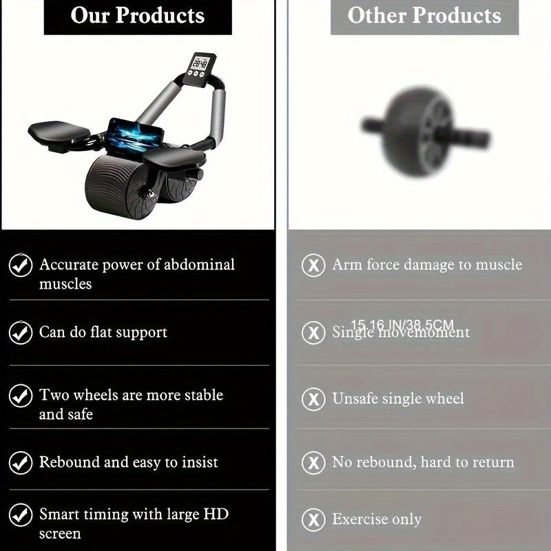 Pro Abdominal Exercise Wheel - Automatic Rebound, Timer, Knee Mat, Ergonomic Design for Effective Core Workout, Home Gym Essentials, Space-Saving Fitness Equipment for Men and Women